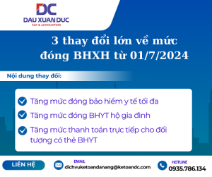 3 THAY ĐỔI VỀ MỨC ĐÓNG BHYT từ ngày 1/7/2024