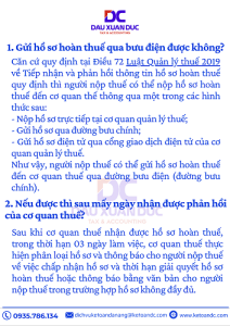 Hồ sơ hoàn thuế gửi qua bưu điện được không?