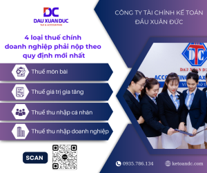 4 loại thuế chính mà doanh nghiệp phải nộp theo quy định mới nhất