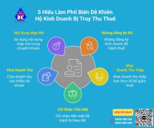 5 Hiểu Lầm Phổ Biến Dễ Khiến Hộ Kinh Doanh Bị Truy Thu Thuế