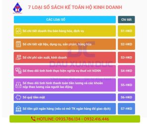 7 LOẠI SỔ SÁCH KẾ TOÁN CHO HỘ KINH DOANH (HKD)