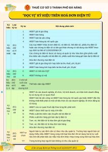 PHÂN LOẠI HÓA ĐƠN DỰA VÀO KÝ HIỆU TRÊN HÓA ĐƠN ĐIỆN TỬ