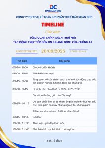 TIMELINE CHƯƠNG TRÌNH