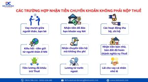 CÁC TRƯỜNG HỢP NHẬN TIỀN CHUYỂN KHOẢN KHÔNG PHẢI NỘP THUẾ
