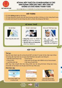 Hướng dẫn KÊ KHAI, NỘP THUẾ CỦA HỘ, CÁ NHÂN CƯ TRÚ CÓ HOẠT ĐỘNG KINH DOANH TRÊN NỀN TẢNG TMĐT, NỀN TẢNG SỐ KHÔNG CÓ CHỨC NĂNG THANH TOÁN theo Nghị định số 117/2025/NĐ-CP ngày 09/6/2025
