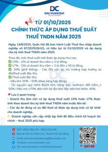 TỪ 01/10/2025 – CHÍNH THỨC ÁP DỤNG THUẾ SUẤT THUẾ TNDN NĂM 2025