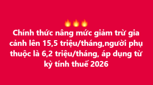Chính thức nâng mức giảm trừ gia cảnh lên 15,5 triệu đồng/tháng